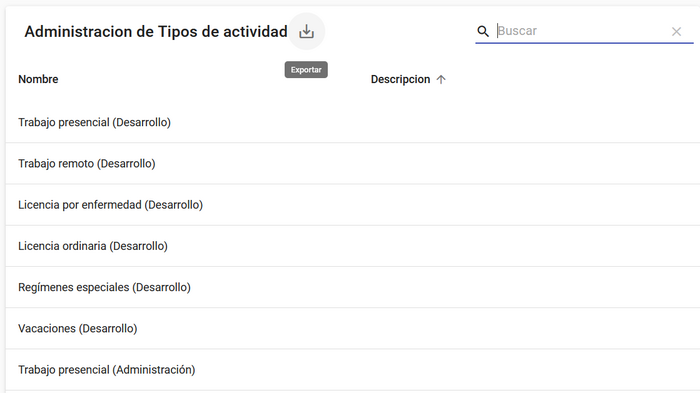 Ejemplo de tipos de actividad.