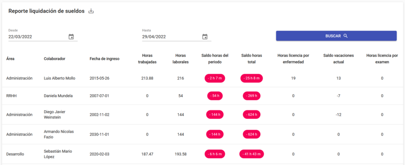 Archivo:Reporte liquidacion sueldos.png