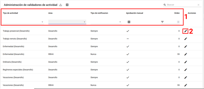 Archivo:Validadores actividad.png