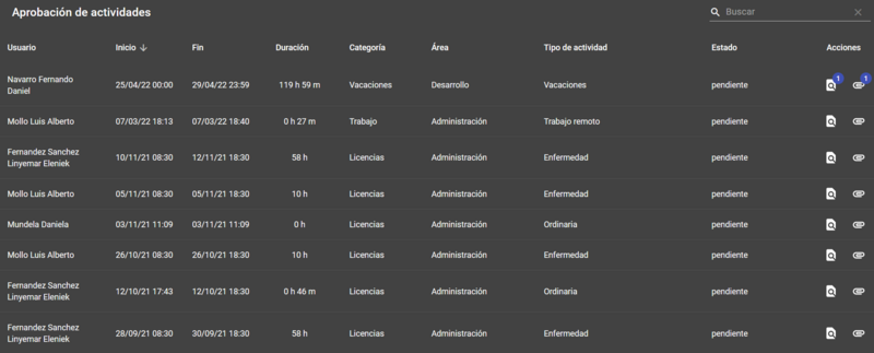 Archivo:Aprobacio actividades.png